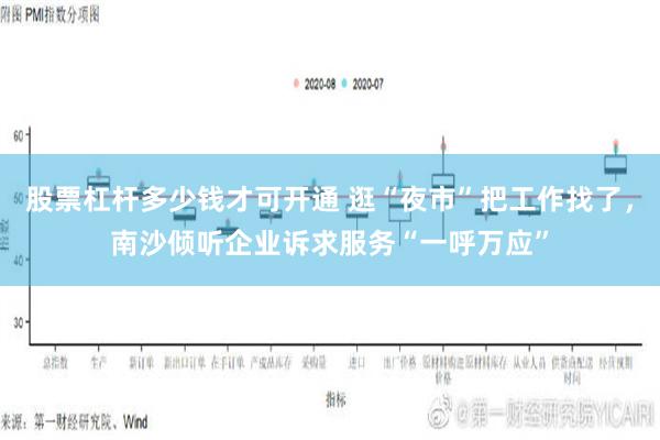 股票杠杆多少钱才可开通 逛“夜市”把工作找了，南沙倾听企业诉求服务“一呼万应”