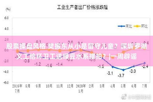 股票操盘风格 樊振东从小是留守儿童？深圳罗湖义工给环卫工送绿豆水系摆拍？|一周辟谣