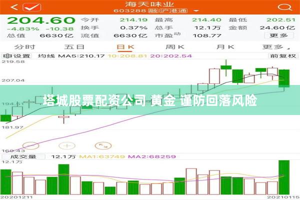 塔城股票配资公司 黄金 谨防回落风险