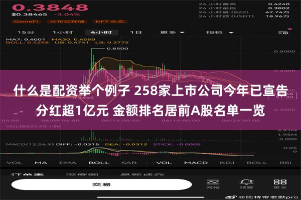 什么是配资举个例子 258家上市公司今年已宣告分红超1亿元 金额排名居前A股名单一览