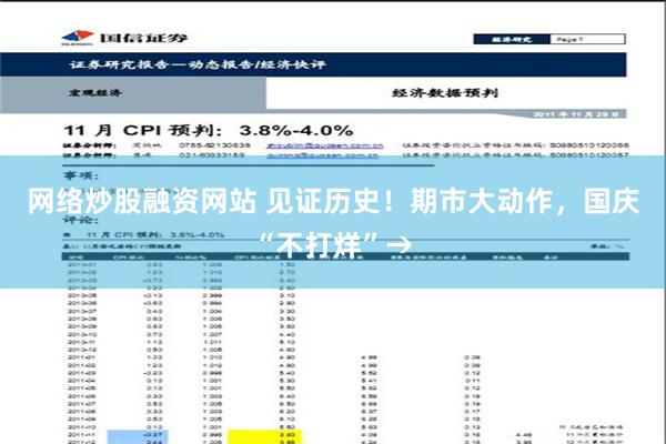 网络炒股融资网站 见证历史！期市大动作，国庆“不打烊”→