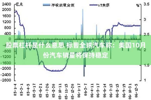 股票杠杆是什么意思 标普全球汽车称：美国10月份汽车销量将保持稳定