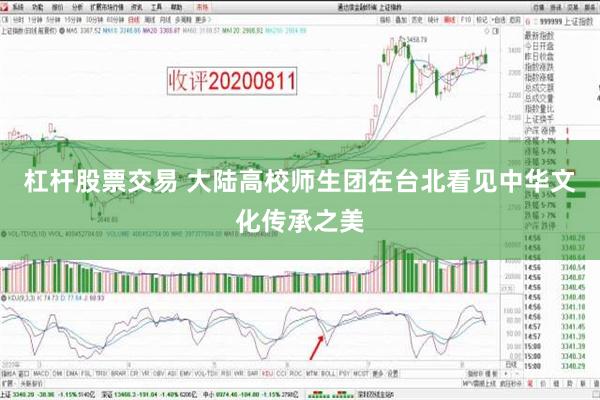 杠杆股票交易 大陆高校师生团在台北看见中华文化传承之美