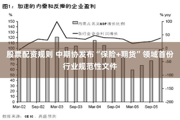 股票配资规则 中期协发布“保险+期货”领域首份行业规范性文件