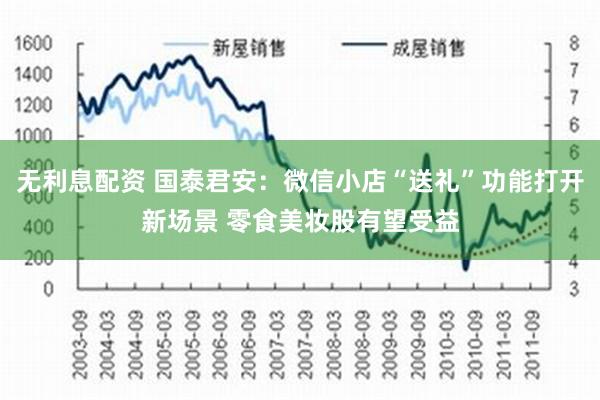 无利息配资 国泰君安：微信小店“送礼”功能打开新场景 零食美妆股有望受益