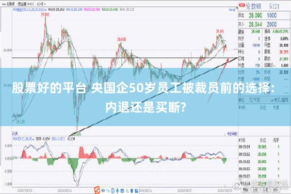 股票好的平台 央国企50岁员工被裁员前的选择: 内退还是买断?